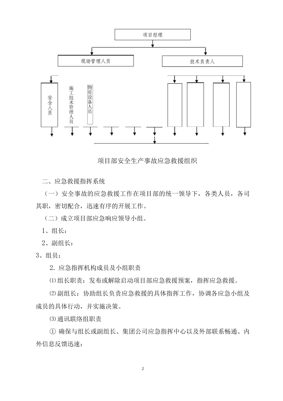 拆除工程安全生产事故专项应急预案_第2页