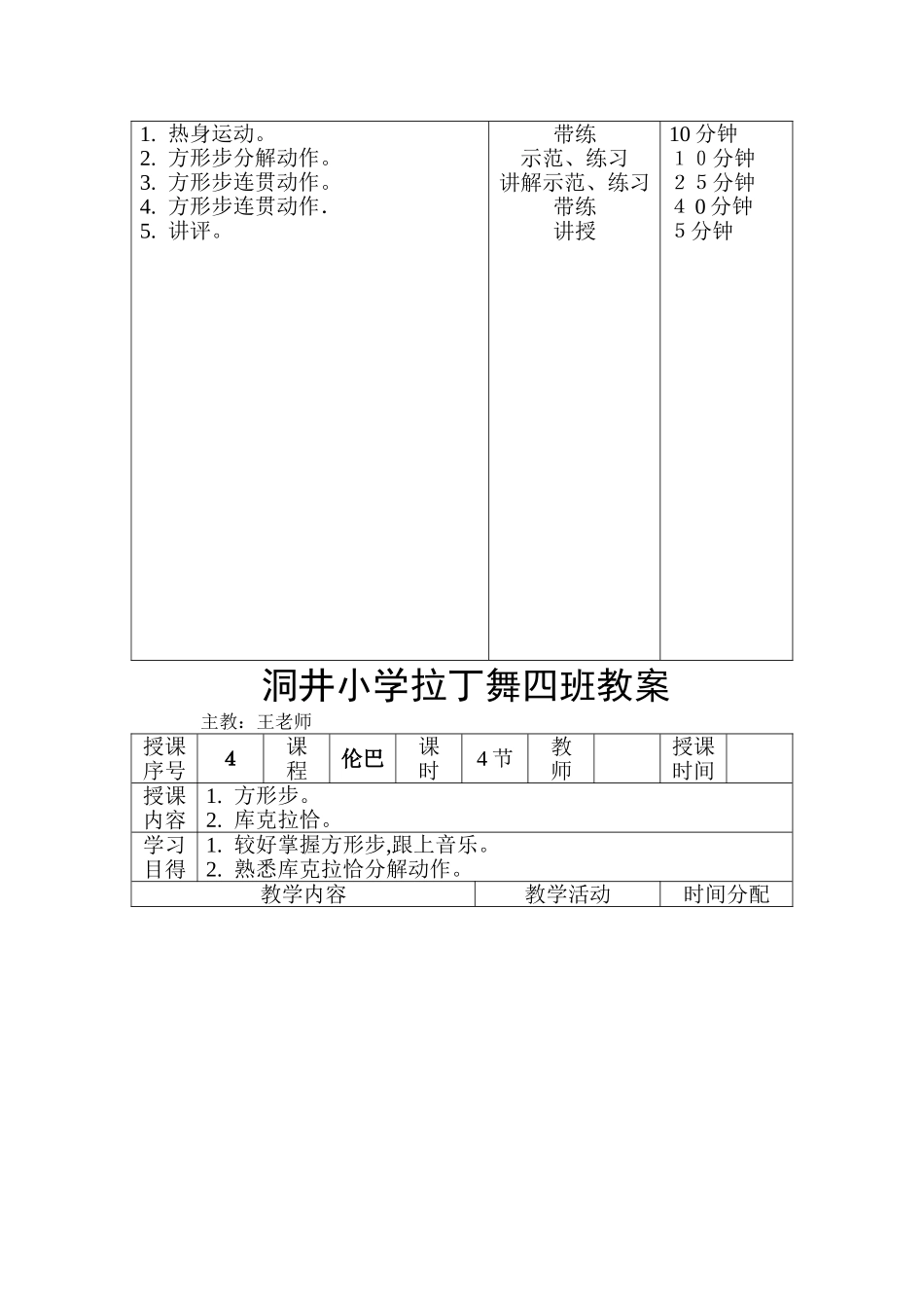 拉丁舞初级教案_第3页