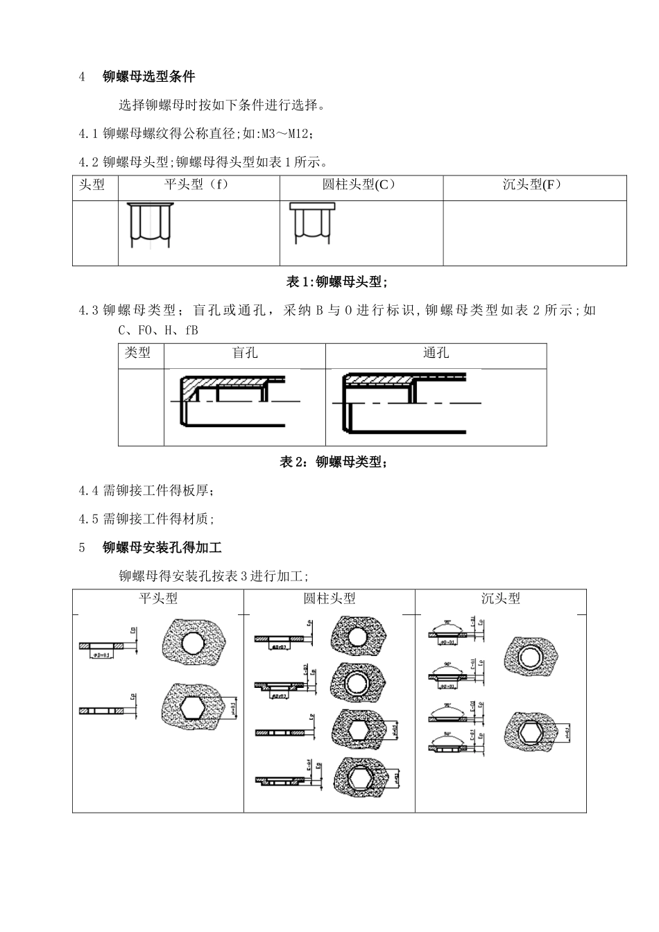 拉铆螺母技术规范_第3页