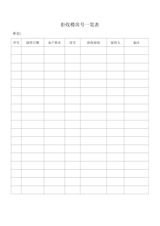 拒收楼房号一览表