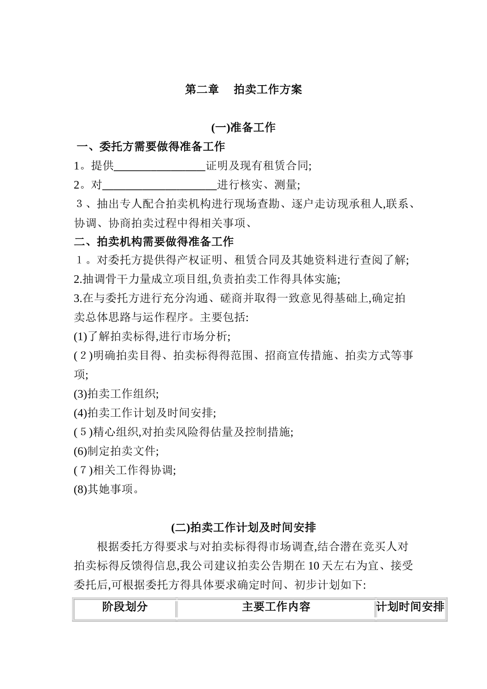 拍卖服务方案_第2页