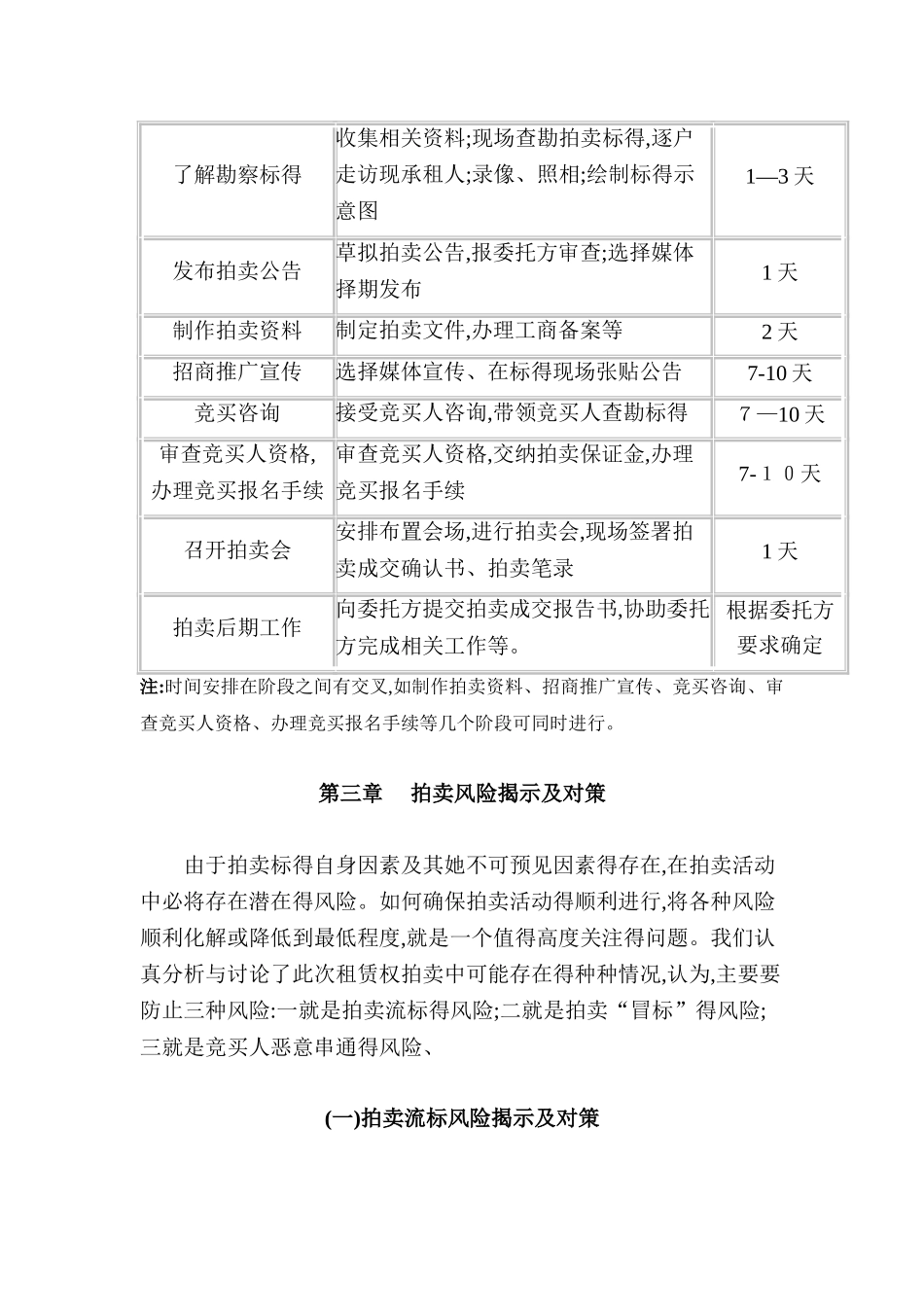 拍卖服务方案_第3页