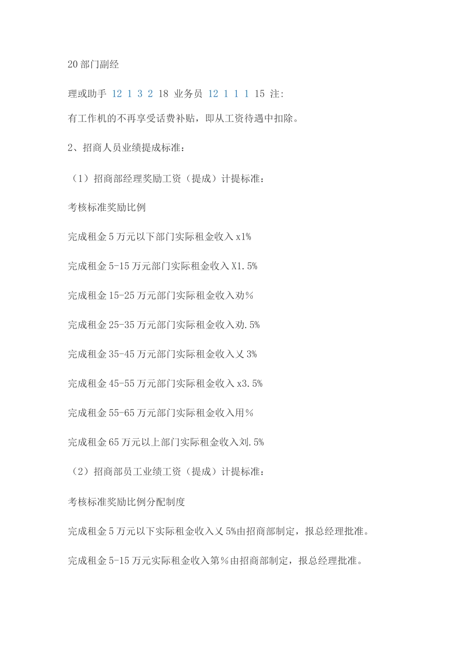 招商人员绩效考核办法_第3页