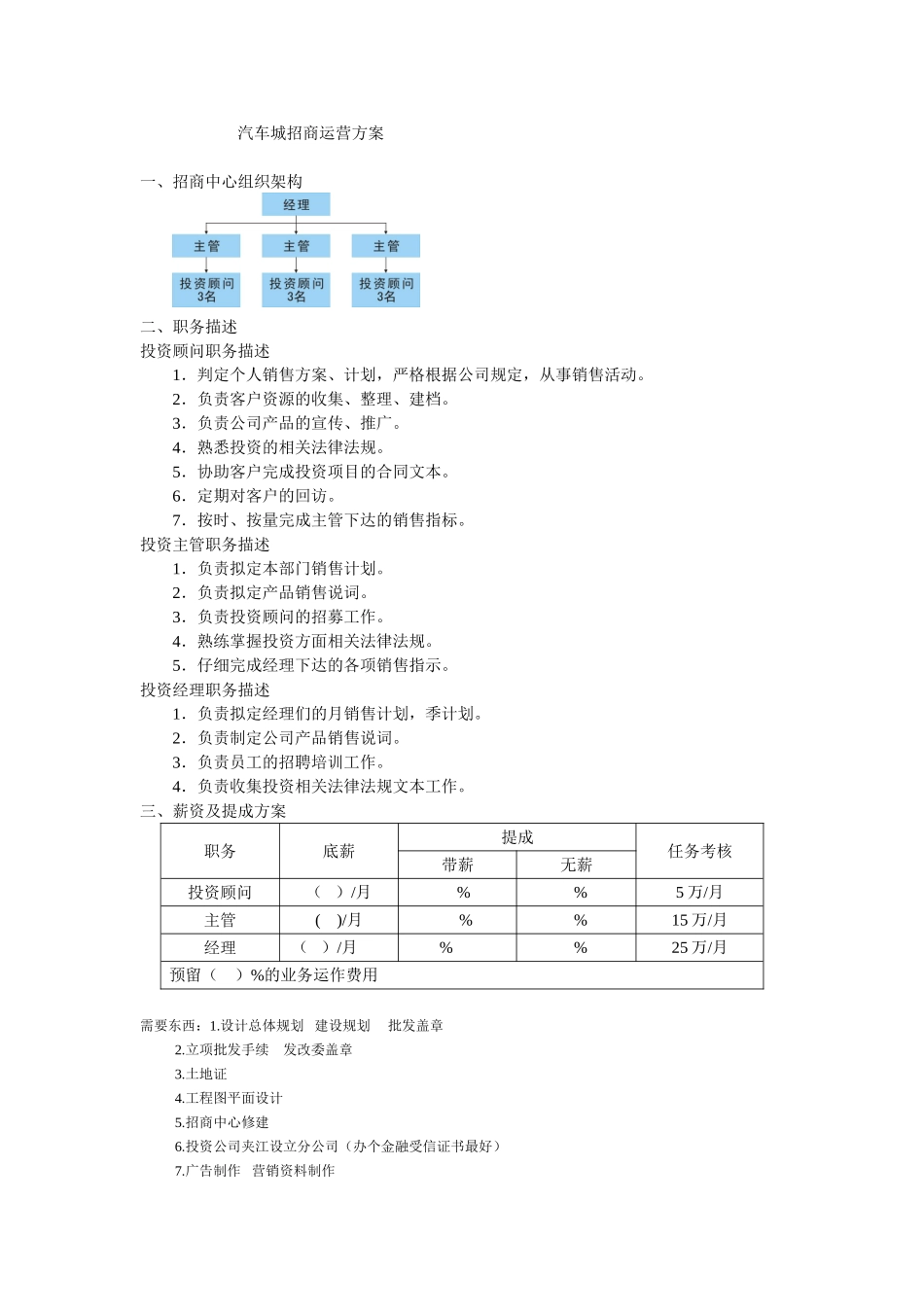 招商部运营方案_第1页