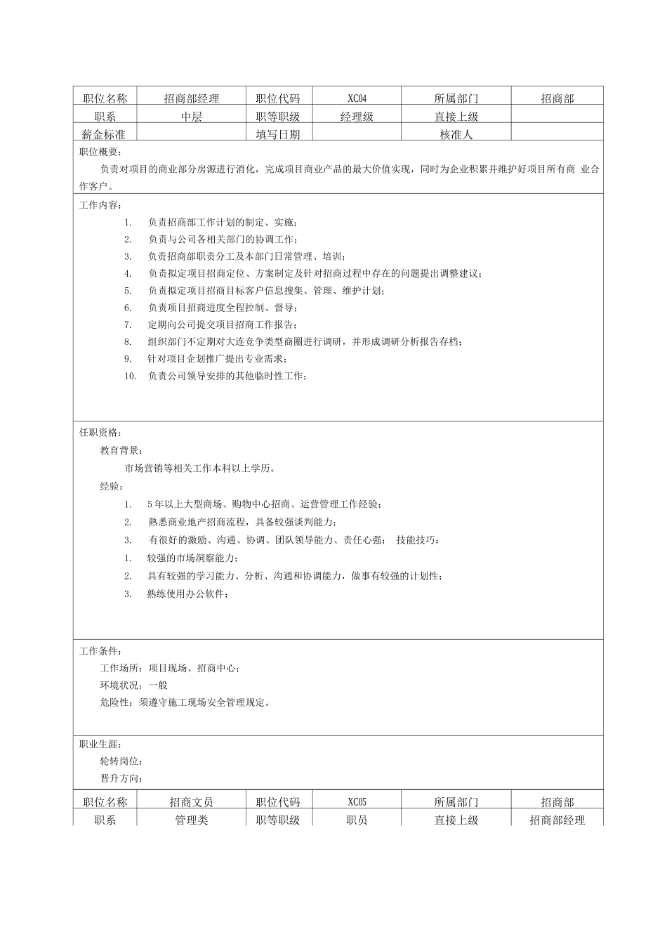 招商部岗位职责33411_第2页