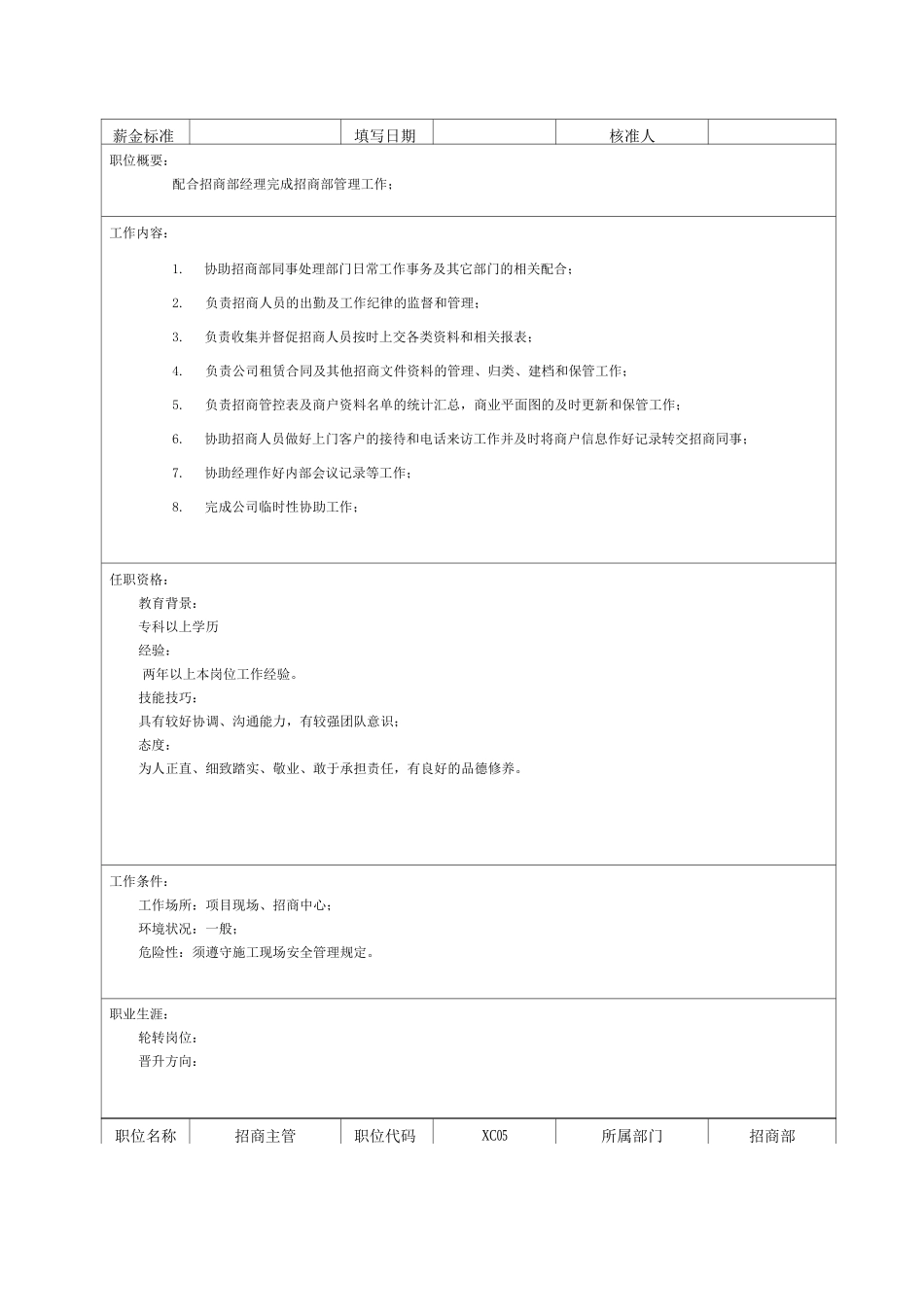 招商部岗位职责33411_第3页
