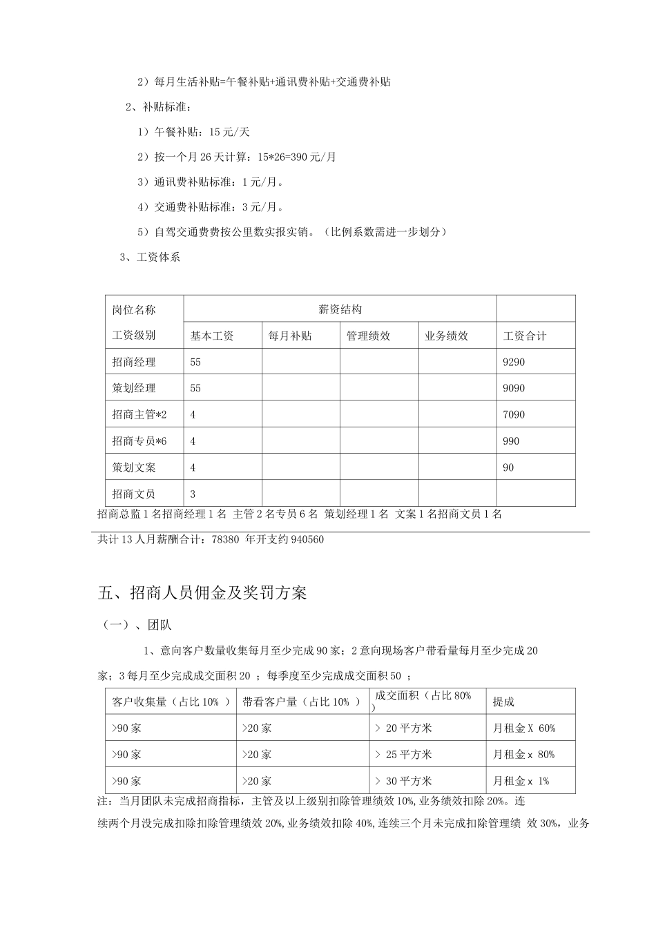 招商部绩效考核及管理制度_第2页