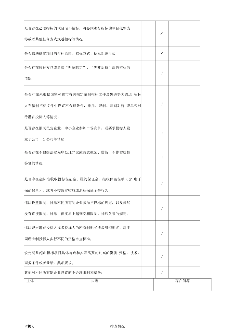 招投标项目登记表及排查情况自查表_第2页