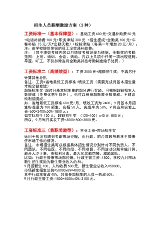 招生人员薪酬激励方案