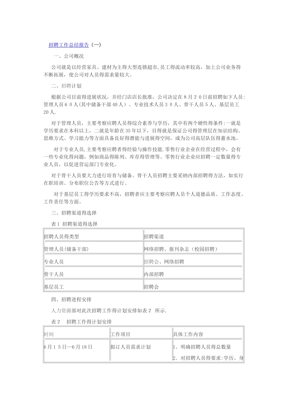 招聘工作总结报告_第1页