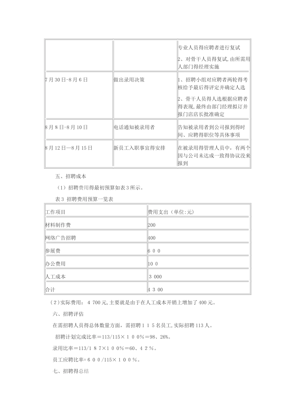 招聘工作总结报告_第3页