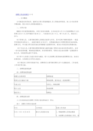 招聘工作总结报告