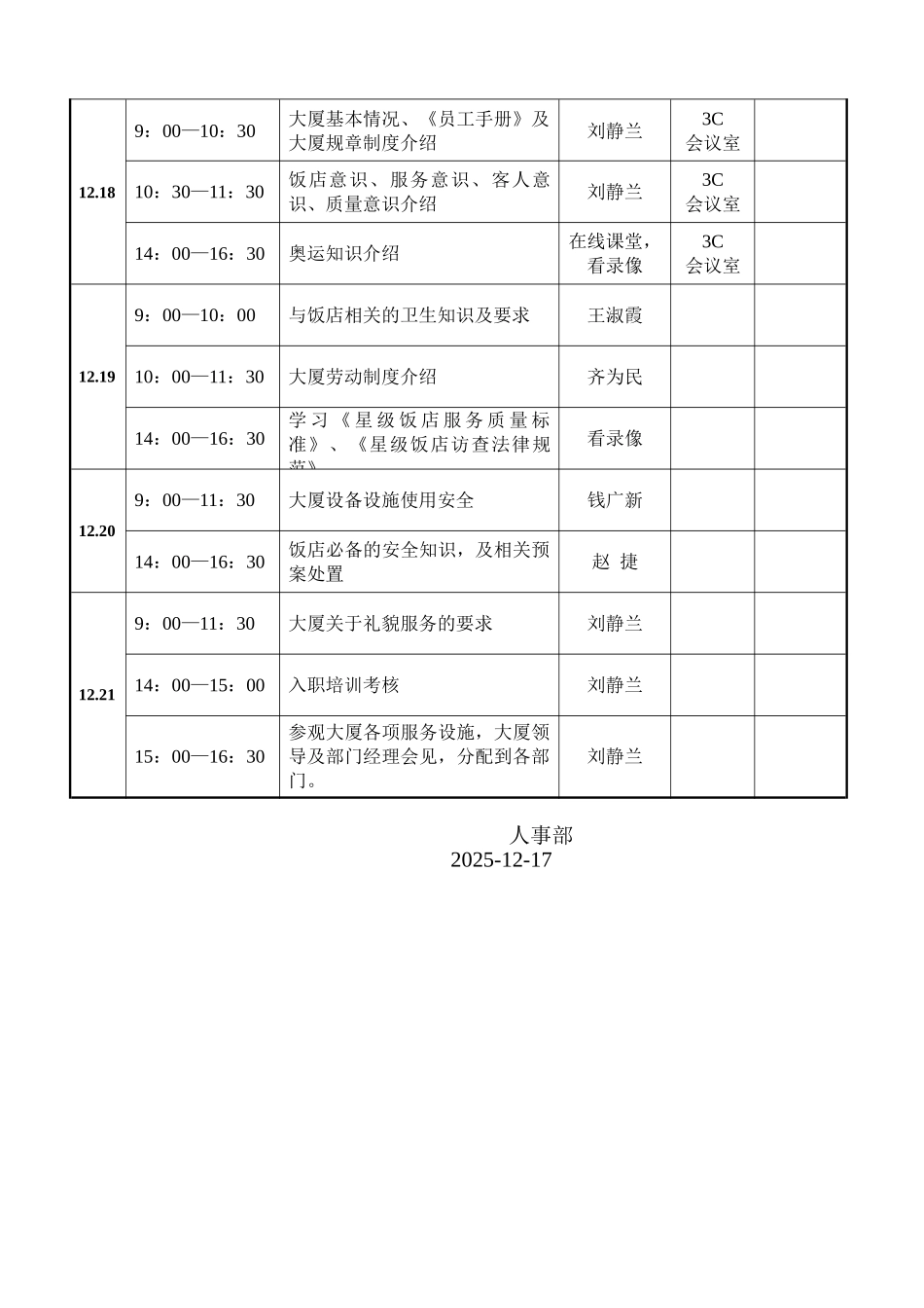 招聘新员工培训方案3_第2页