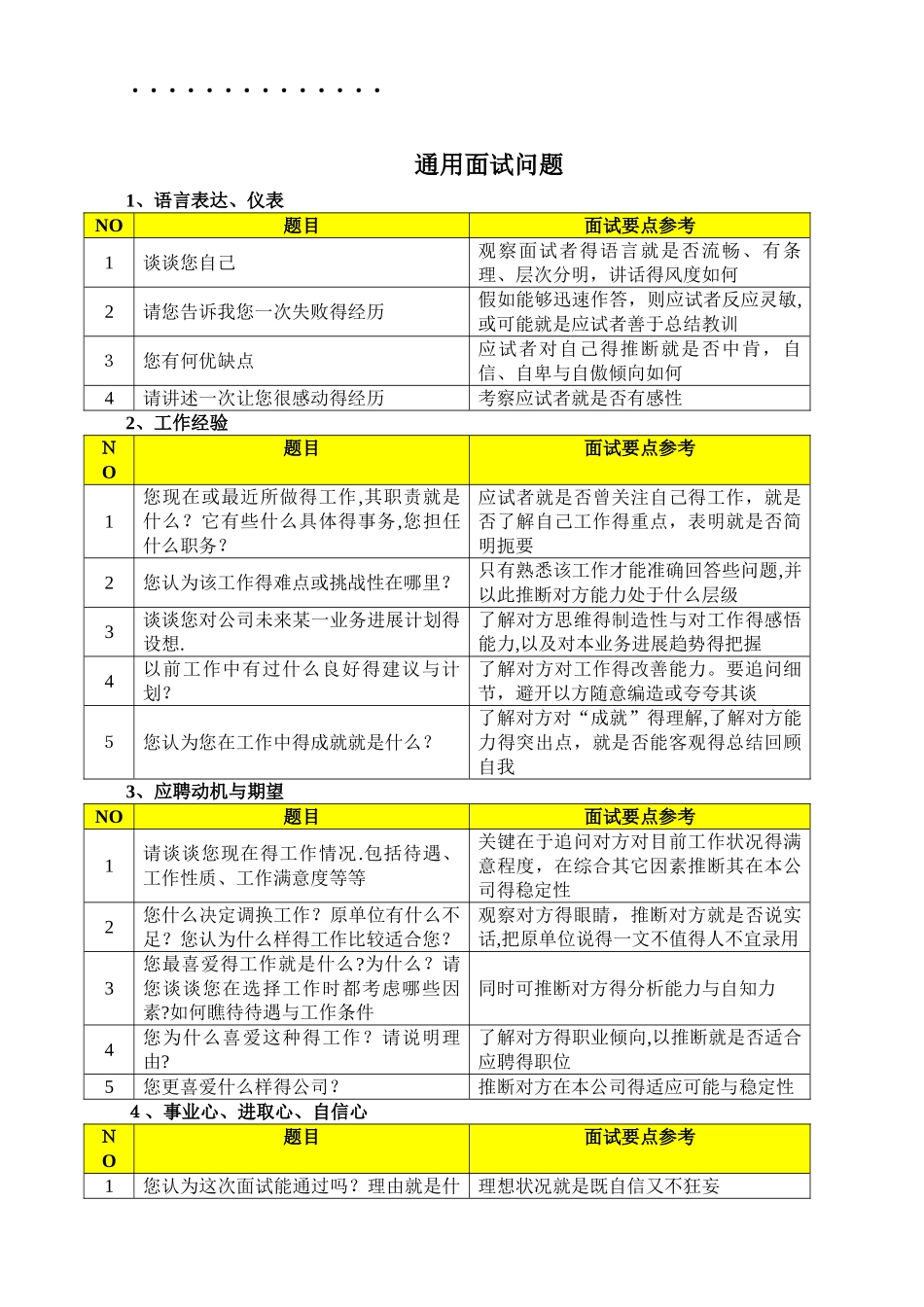 招聘面试文件_第2页