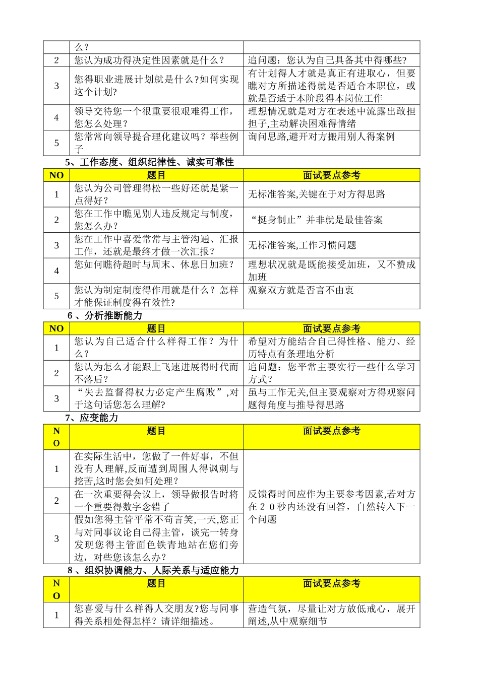 招聘面试文件_第3页