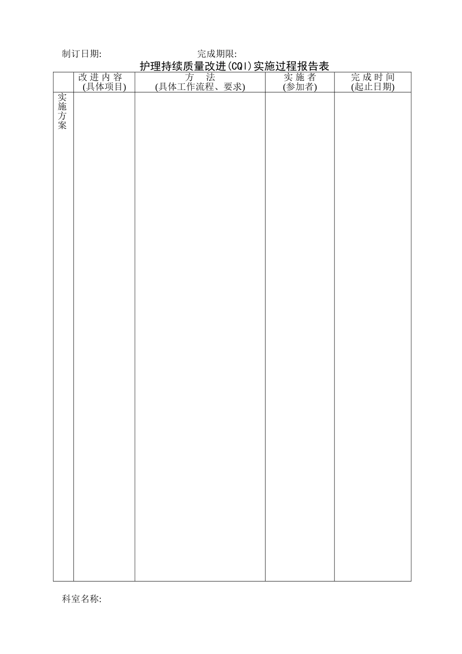 持续质量改进计划_第2页