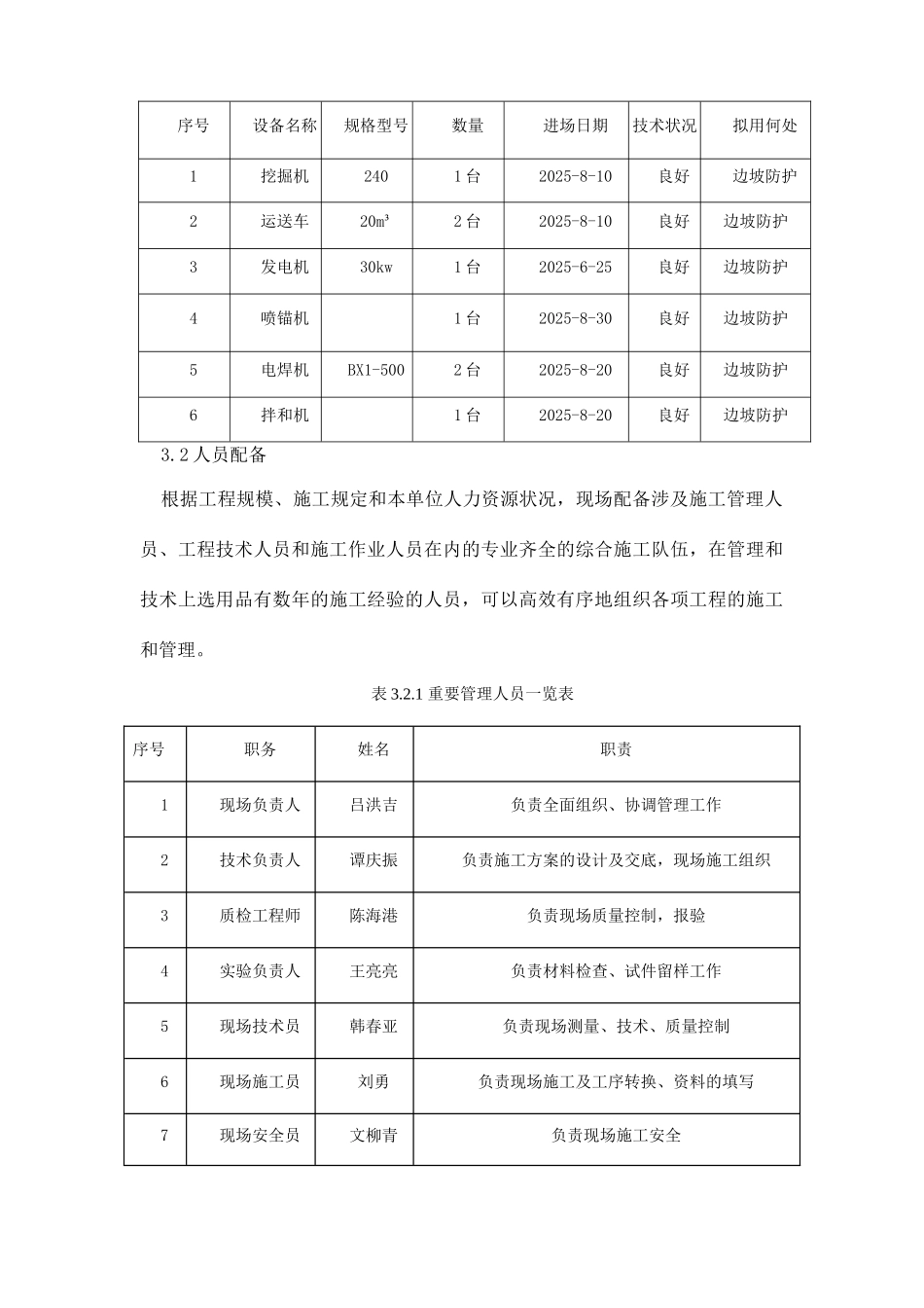 挂铁丝网防护首件方案_第3页