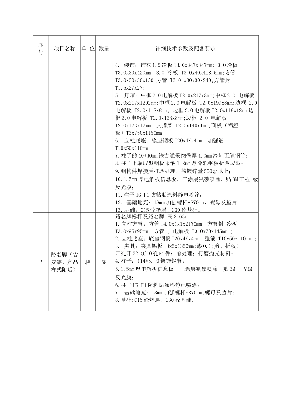指示牌、路名牌制作及安装方案_第2页