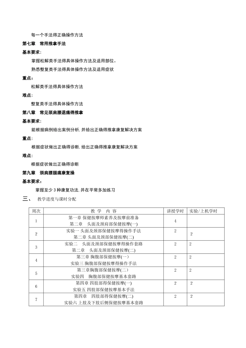 按摩与推拿教学大纲_第3页