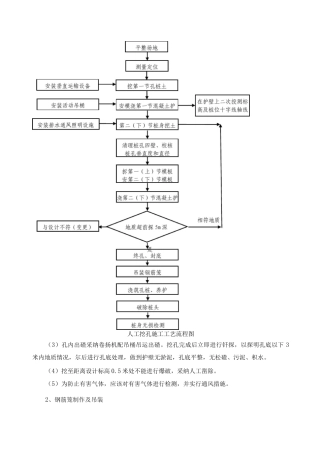 挖孔桩基础施工工艺及方法