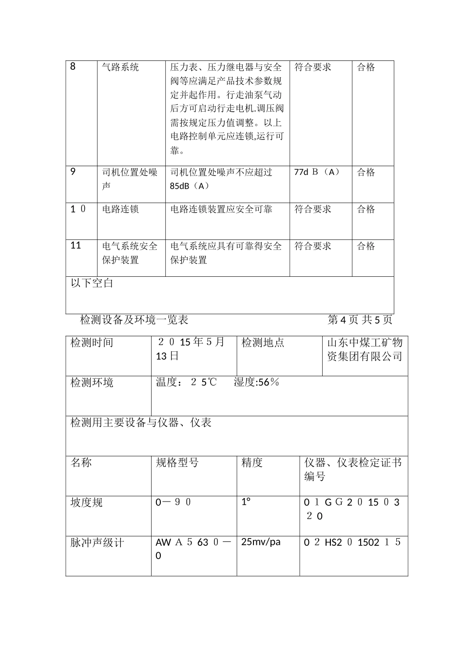 挖掘机检验报告_第3页