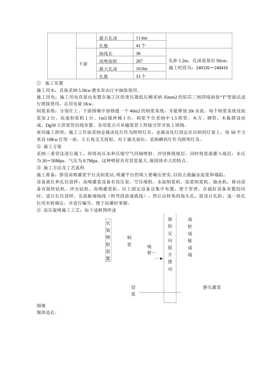 挡水围堰堰体施工方案_第2页