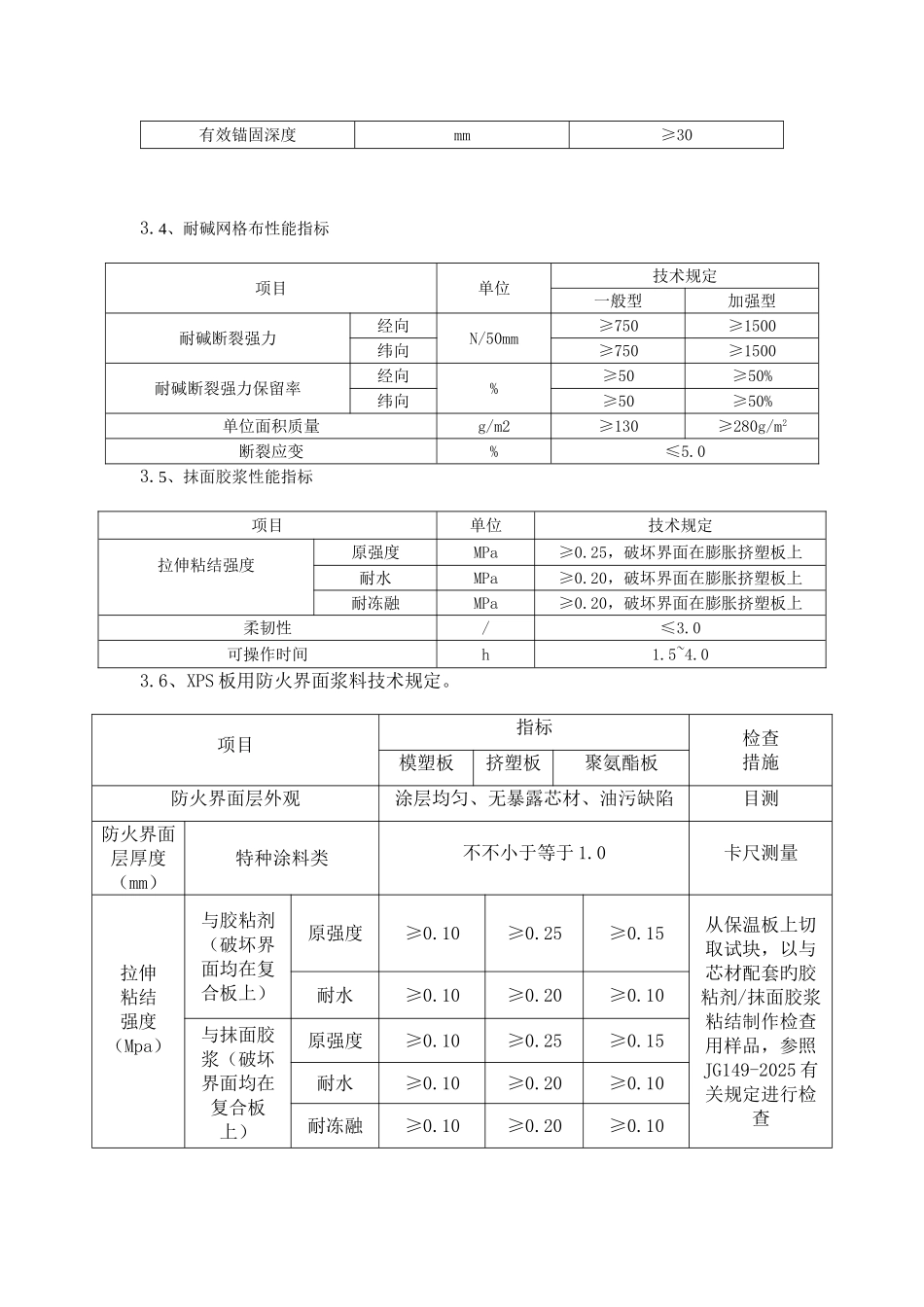 挤塑板外墙保温专项施工方案_第3页