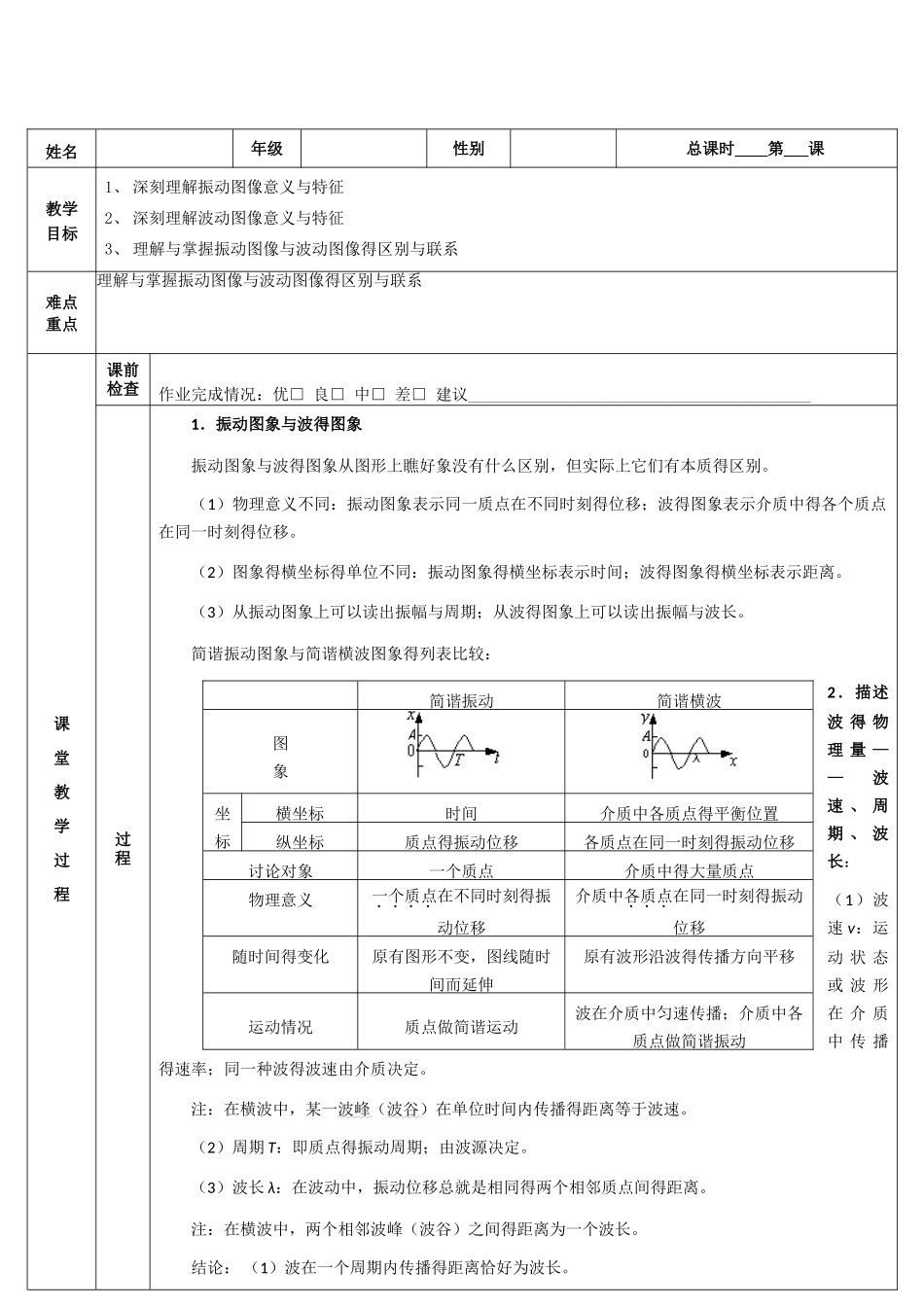 振动图像和波动图像_第2页
