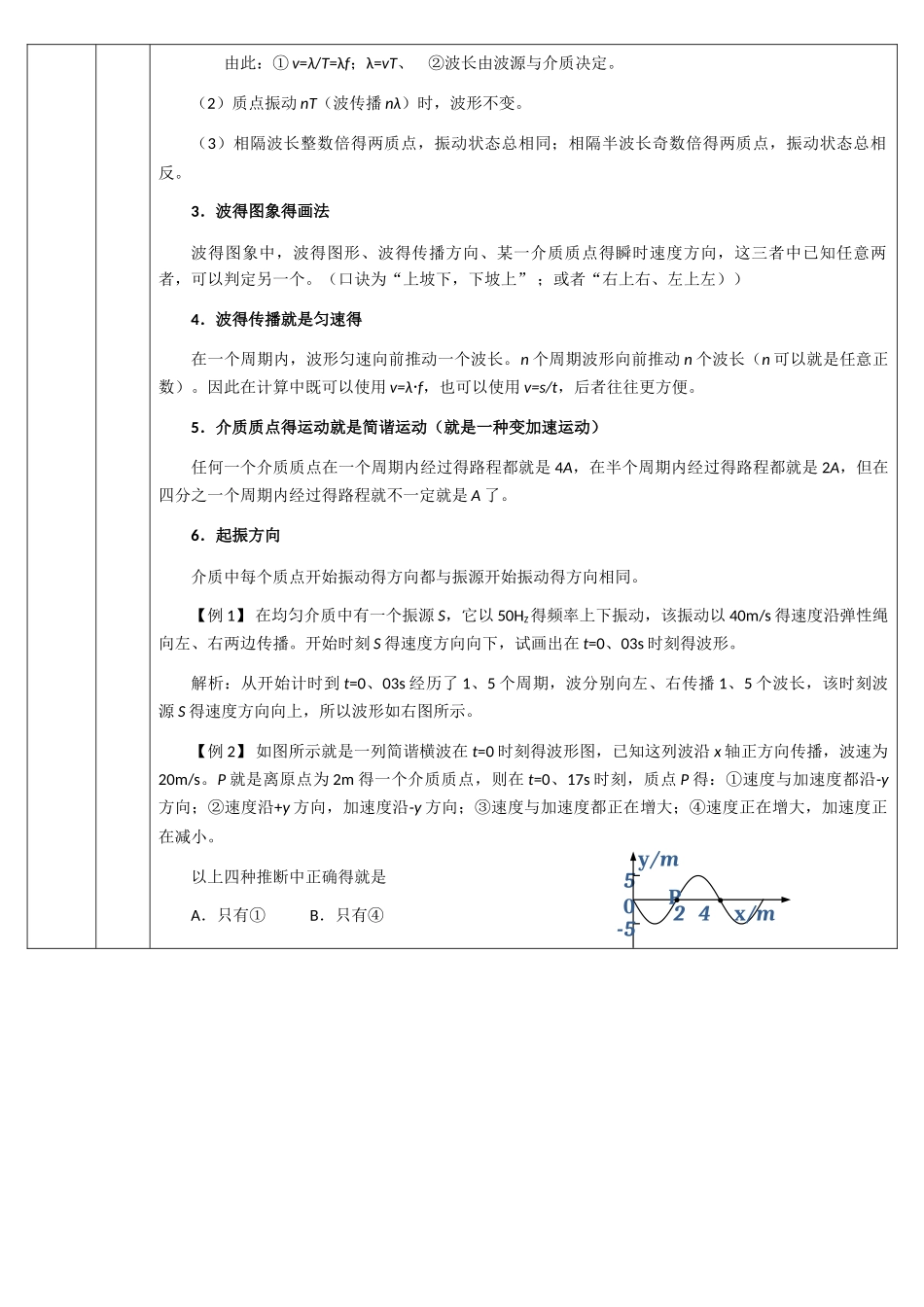 振动图像和波动图像_第3页