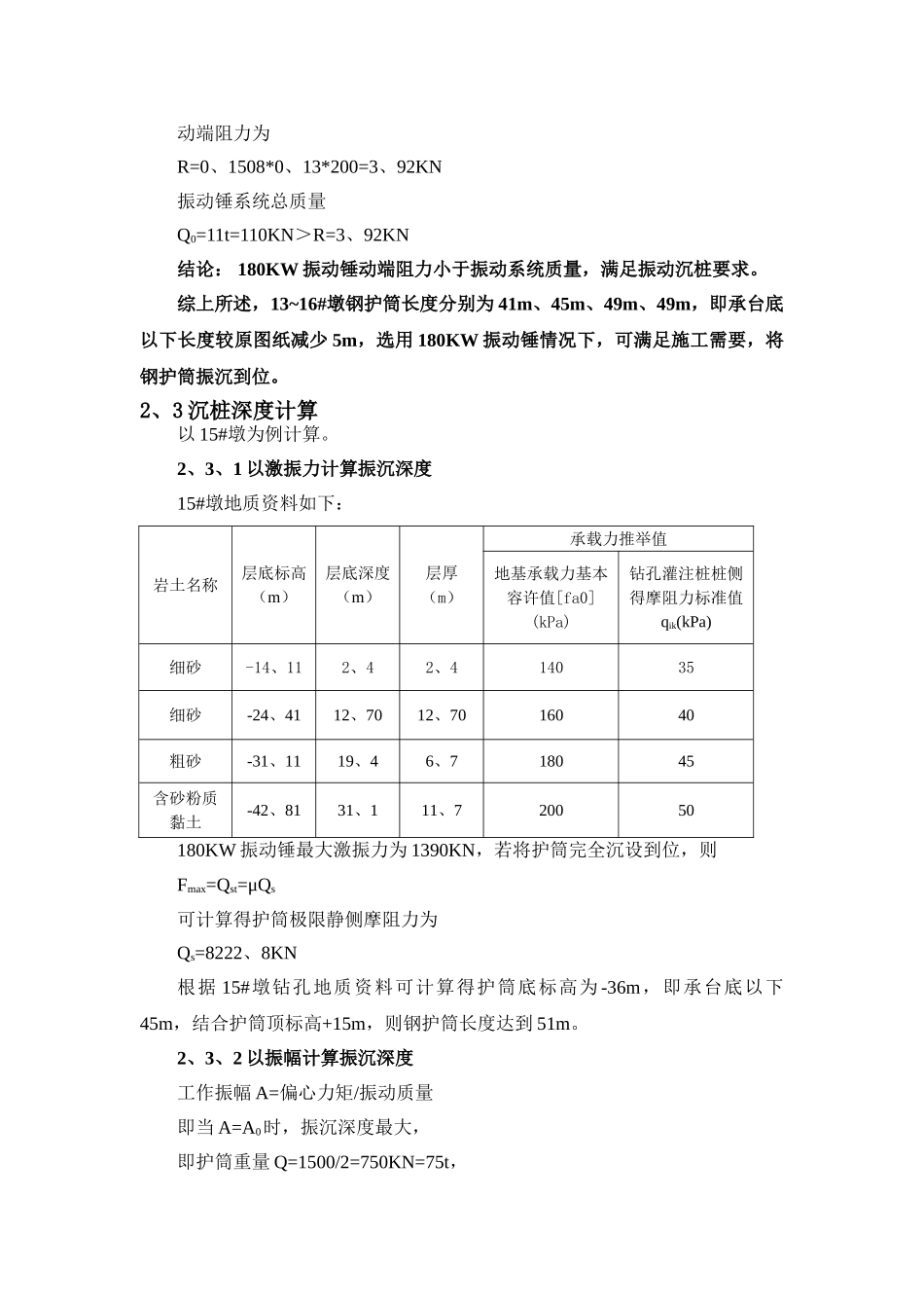 振动锤选型计算书_第3页