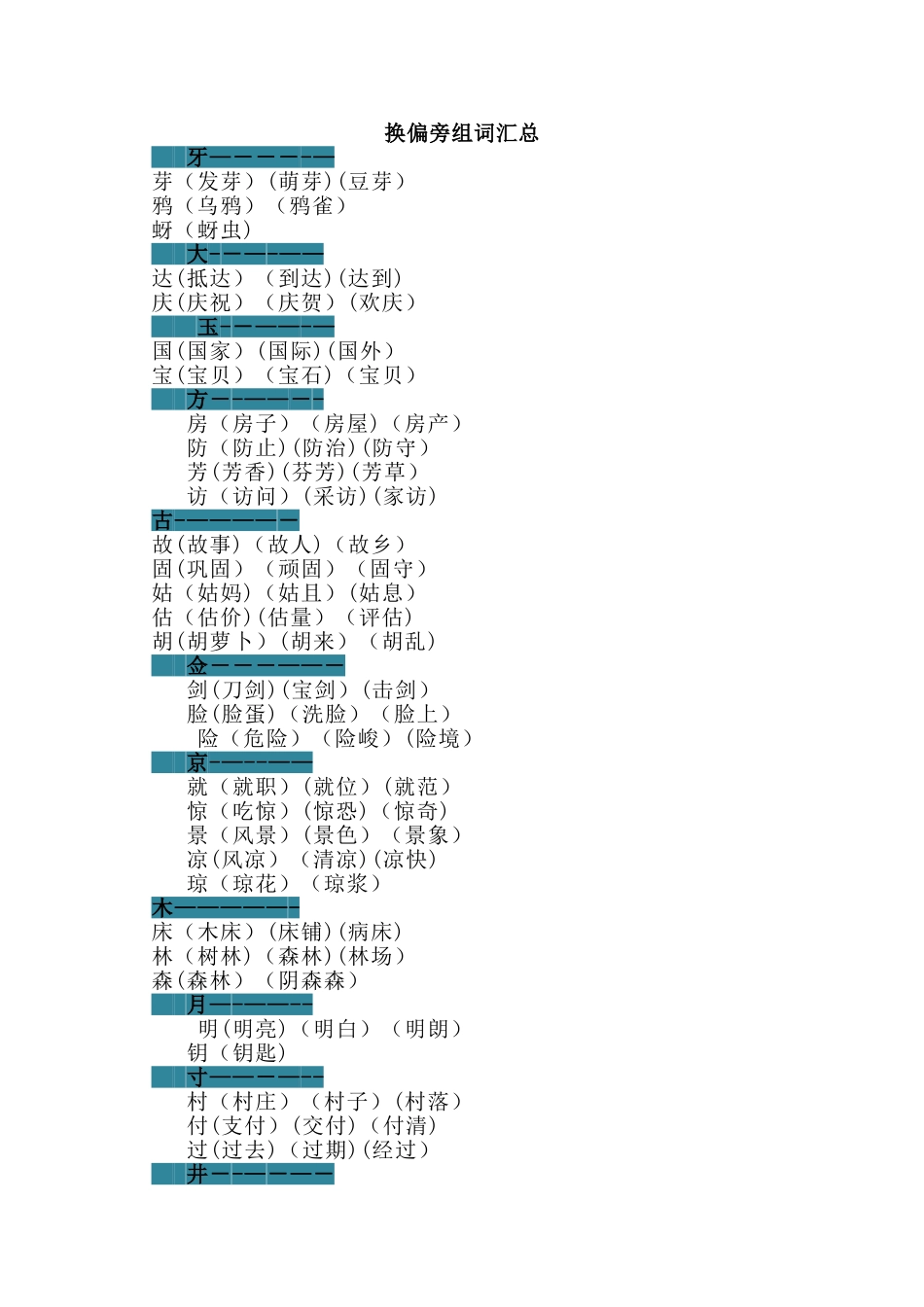 换偏旁组词汇总、偏旁部首专项练习、汉字偏旁部首名称表_第1页