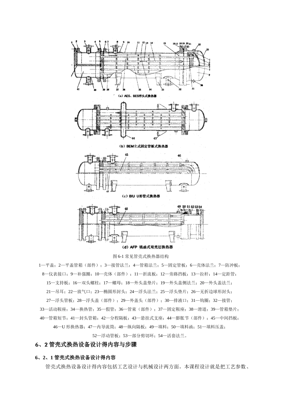 换热设备的设计_第2页