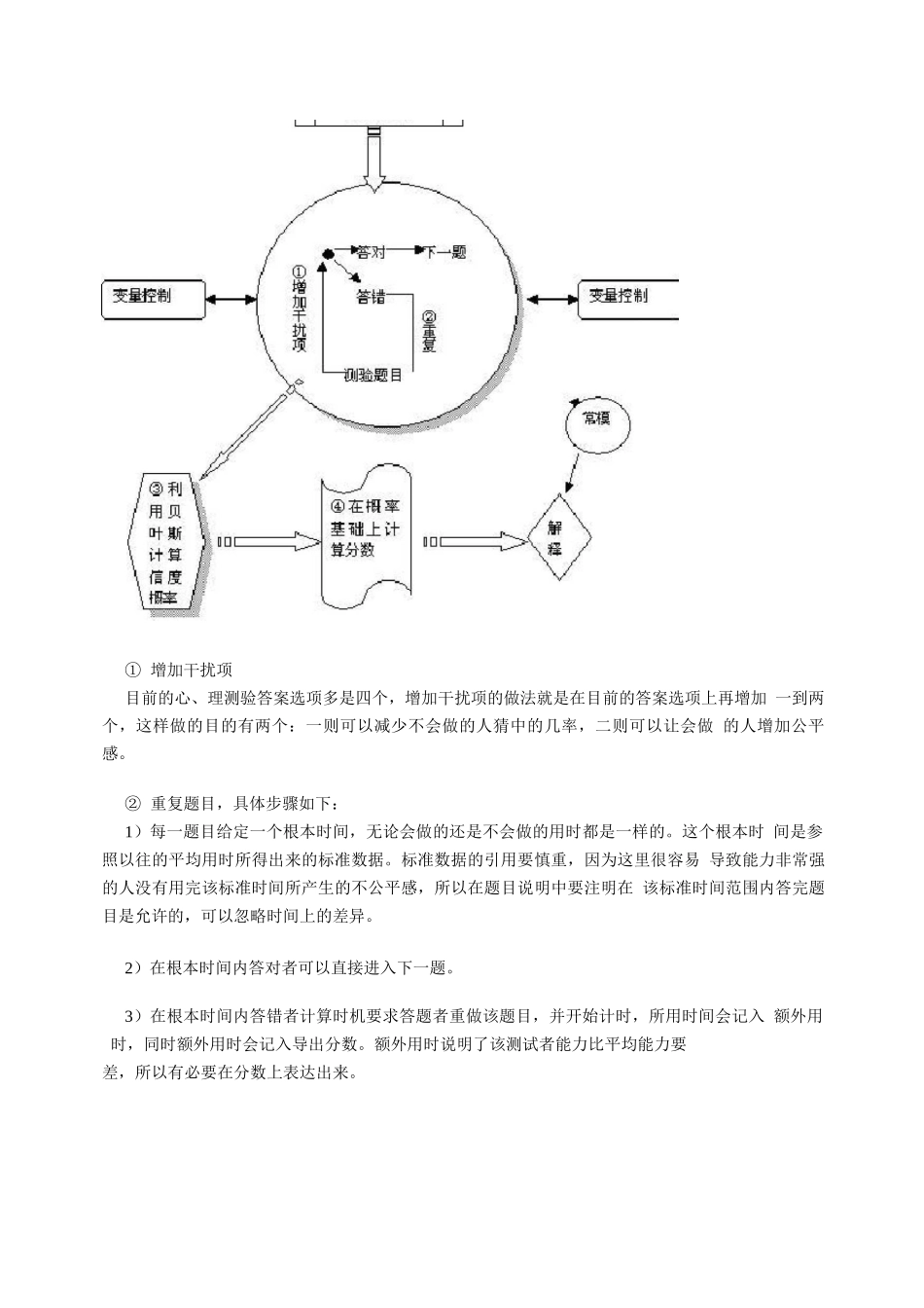 捷盟-贤成集团-浅析心理测验存在的问题及修正方案设计适用于出题者_第3页