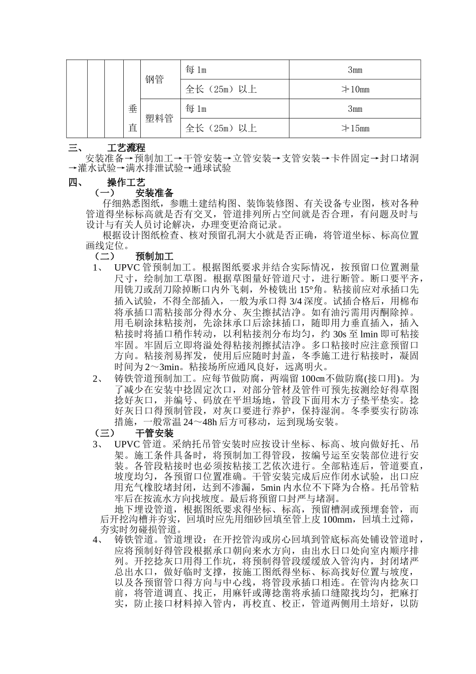 排水管道安装工程标准_第3页