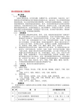 排水管道安装工程标准