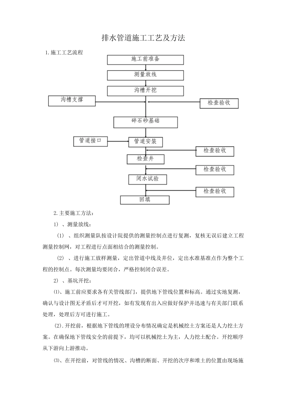 排水管道施工工艺及方法_第1页