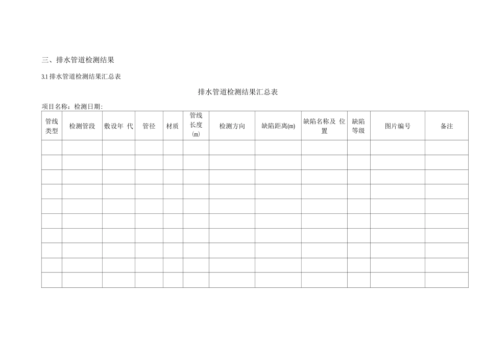 排水管道检测与评估报告模板_第3页