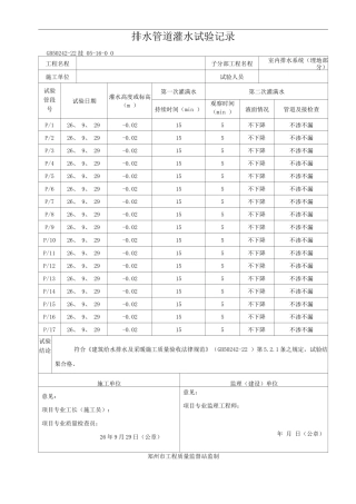 排水管道灌水试验记录