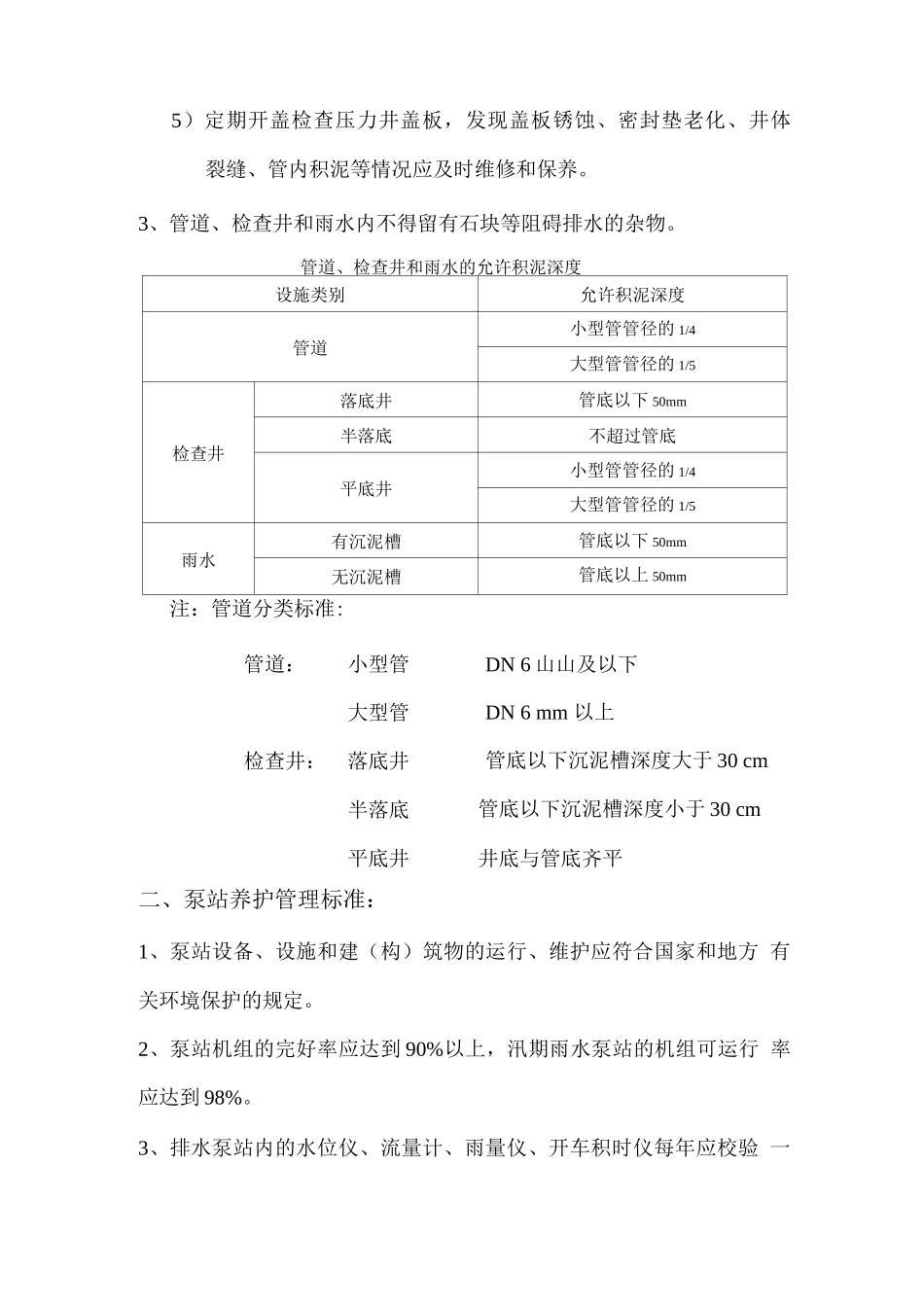 排水设施养护管理制度_第2页