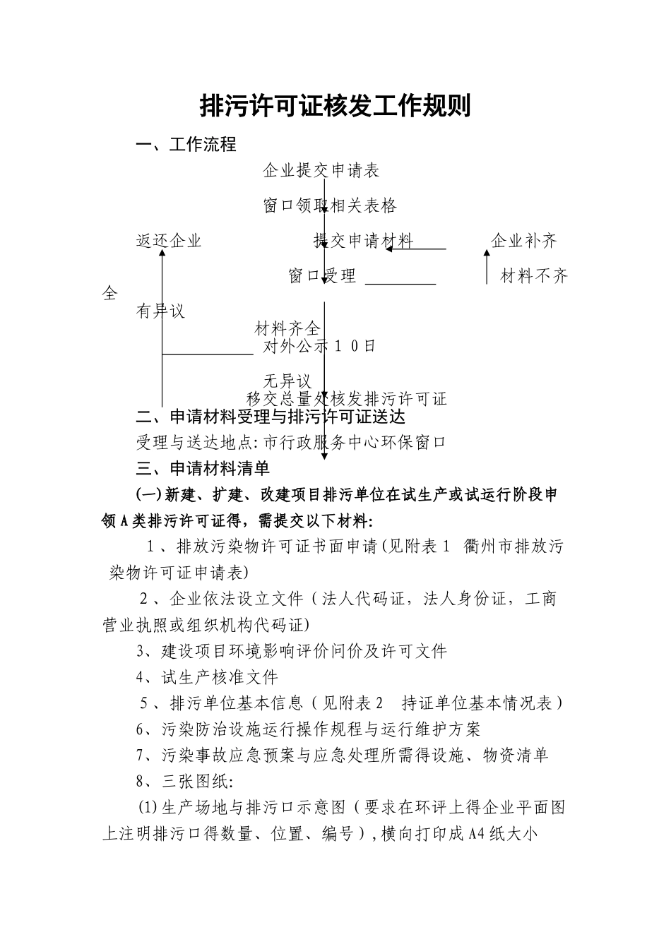 排污许可证办理流程_第1页