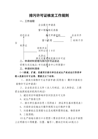排污许可证办理流程