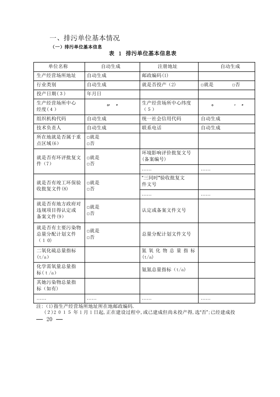 排污许可证申请表_第2页