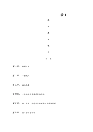 排洪渠施工组织设计