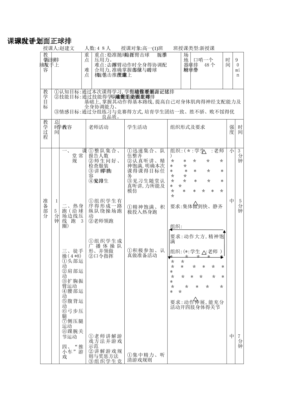 排球正面上手发球教案_第2页