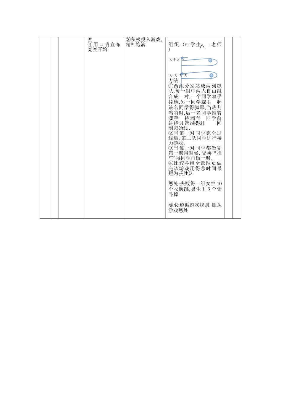排球正面上手发球教案_第3页