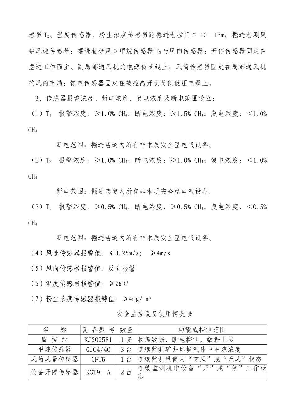 掘进工作面监测监控安装专项措施_第2页