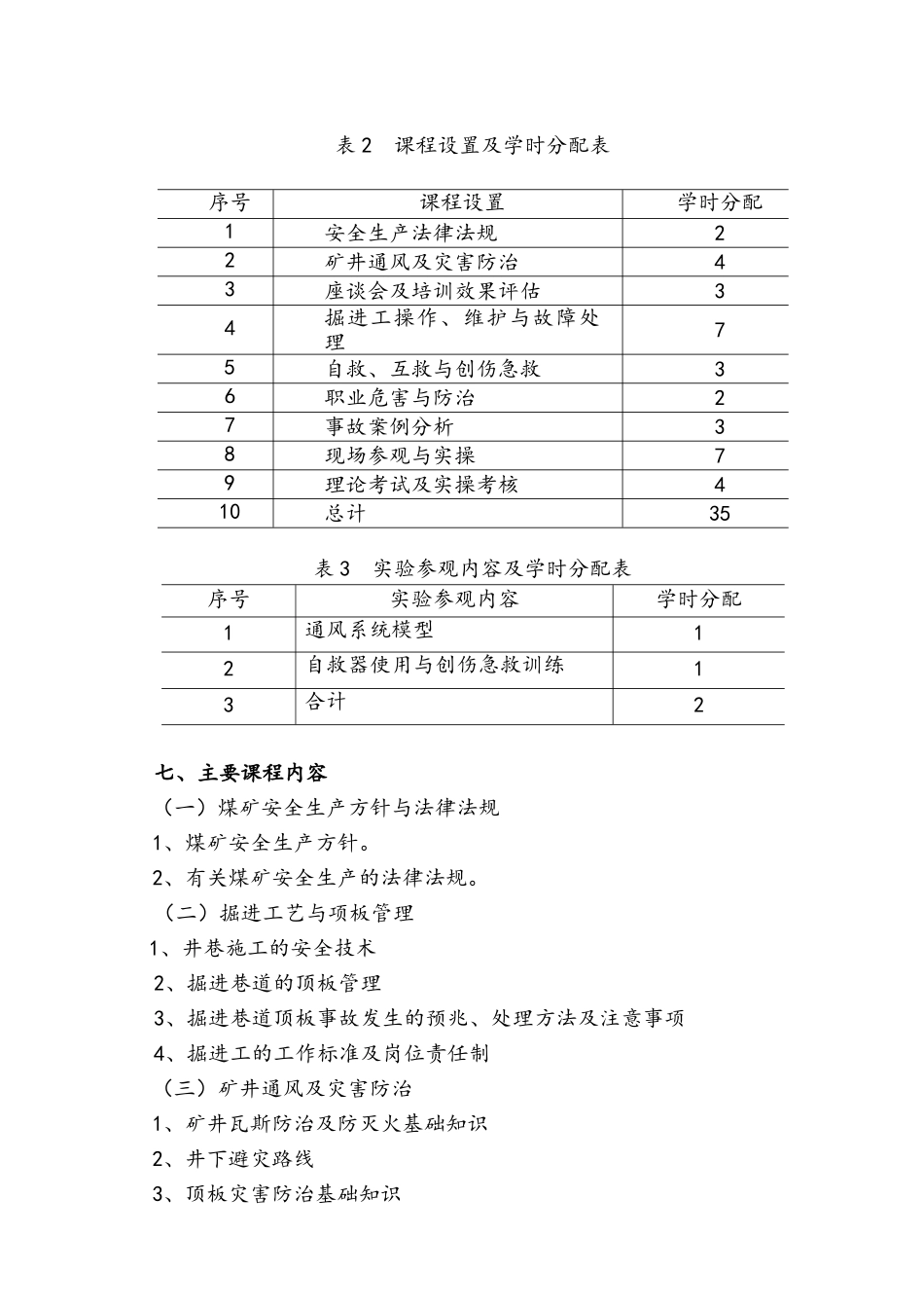 掘进工培训方案_第2页
