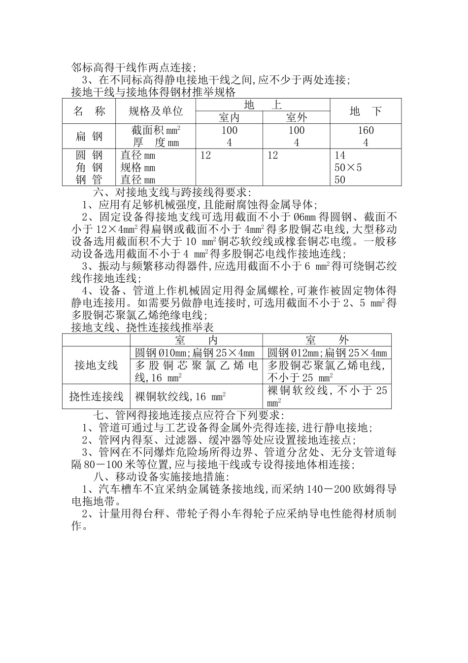 接地相关规范_第2页