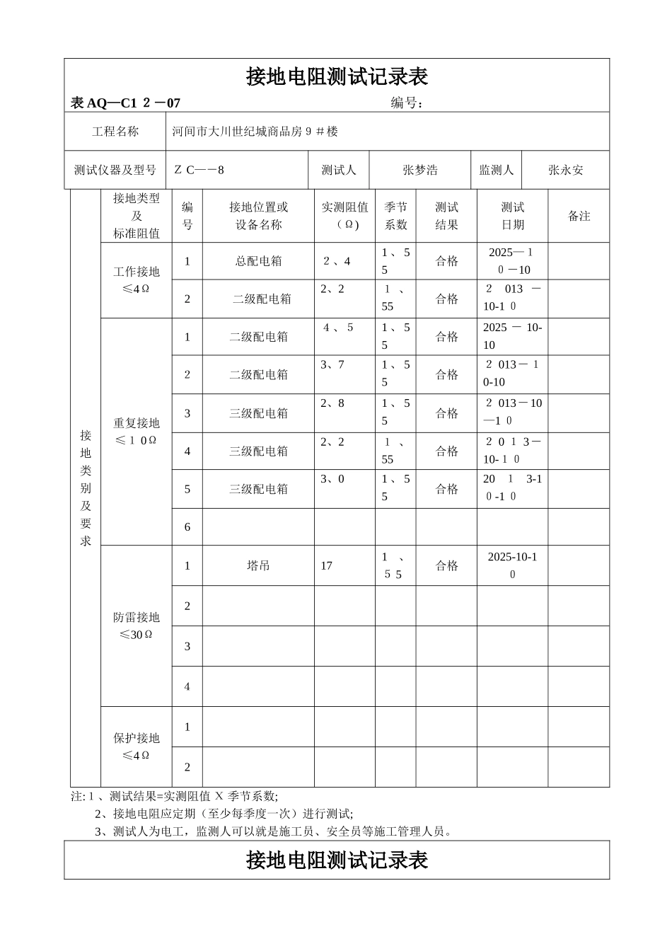 接地电阻测试记录表 _第1页