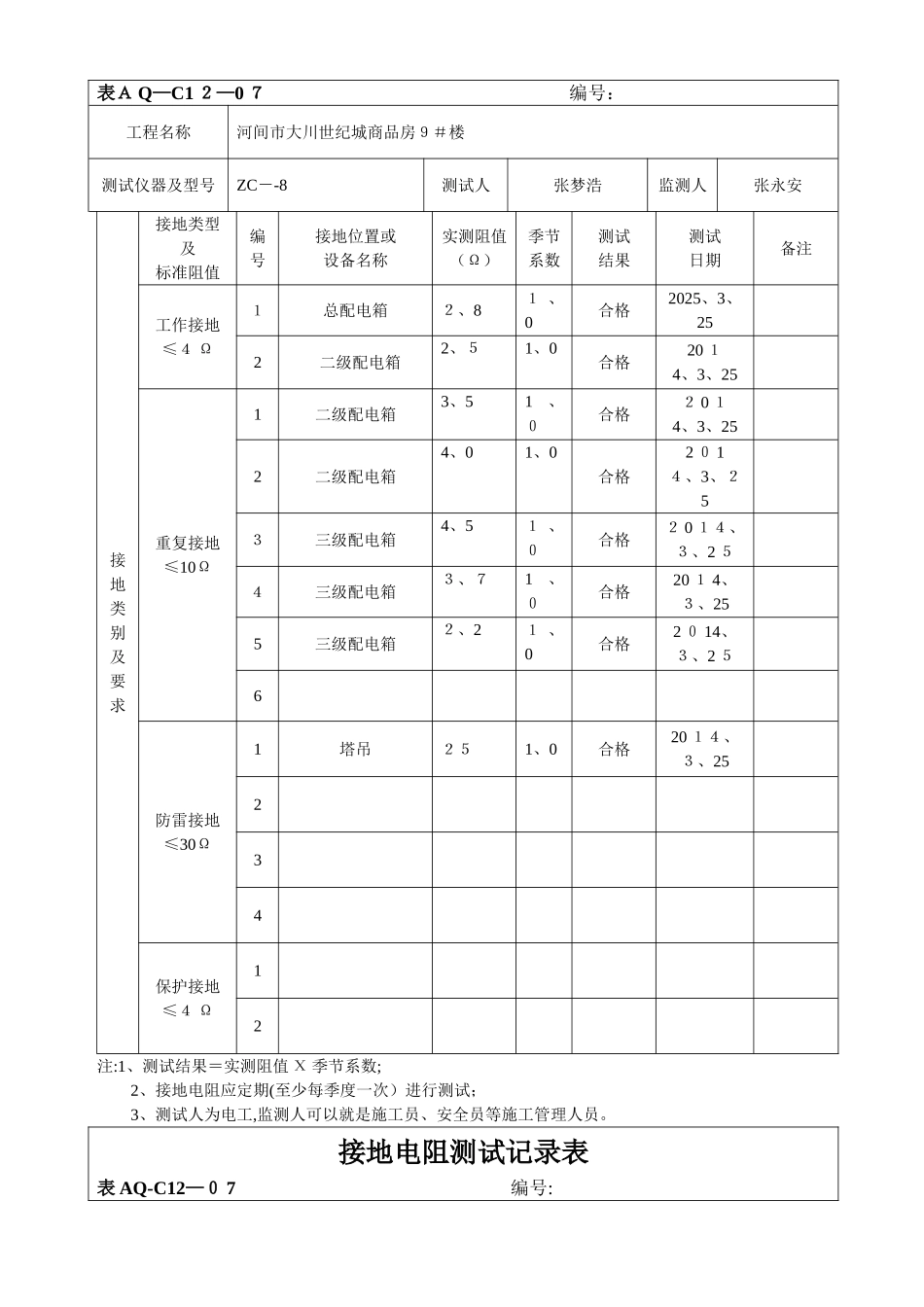 接地电阻测试记录表 _第2页